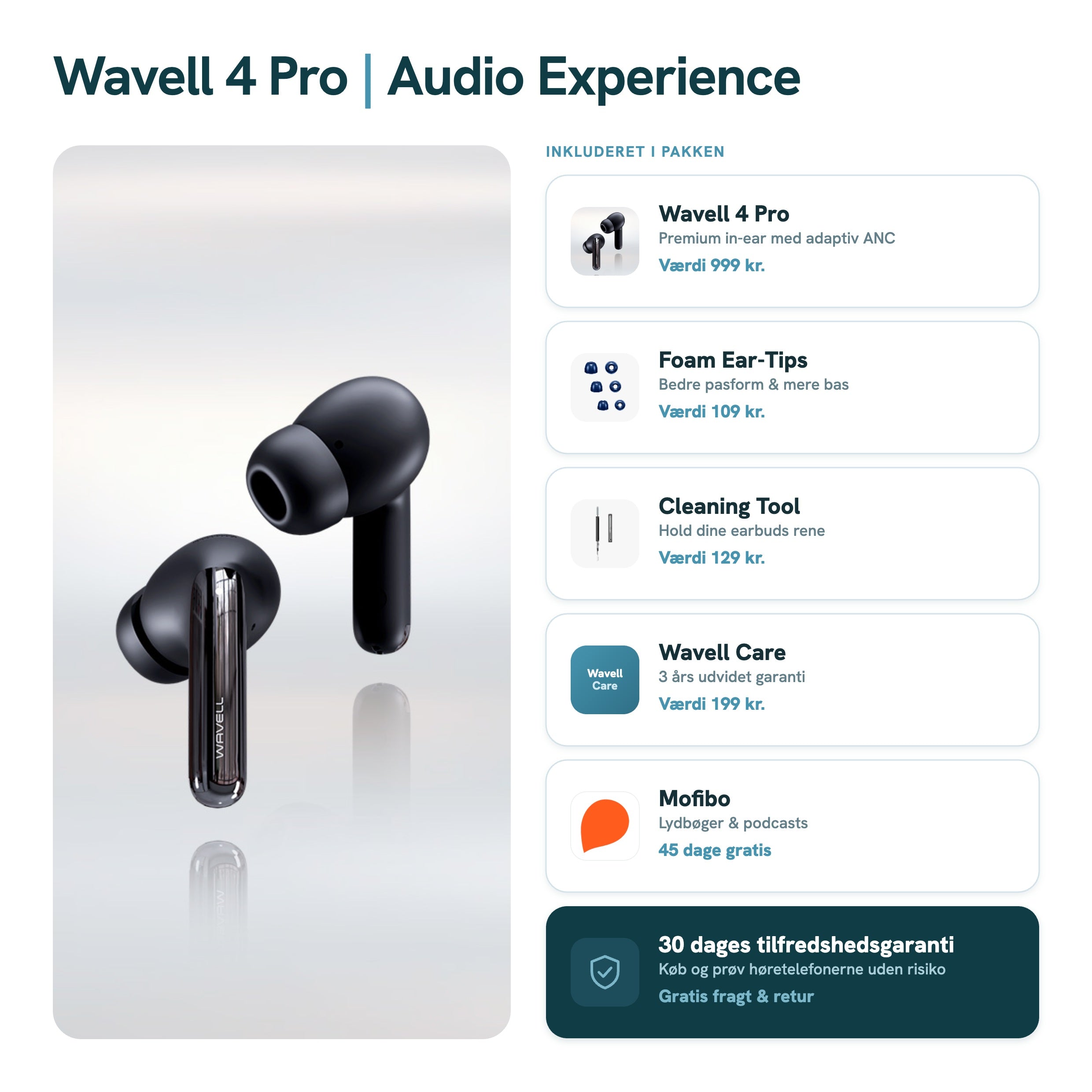 Wavell 4 Pro | Audio Experience
